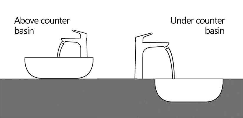 above and under counter basin pic.png
